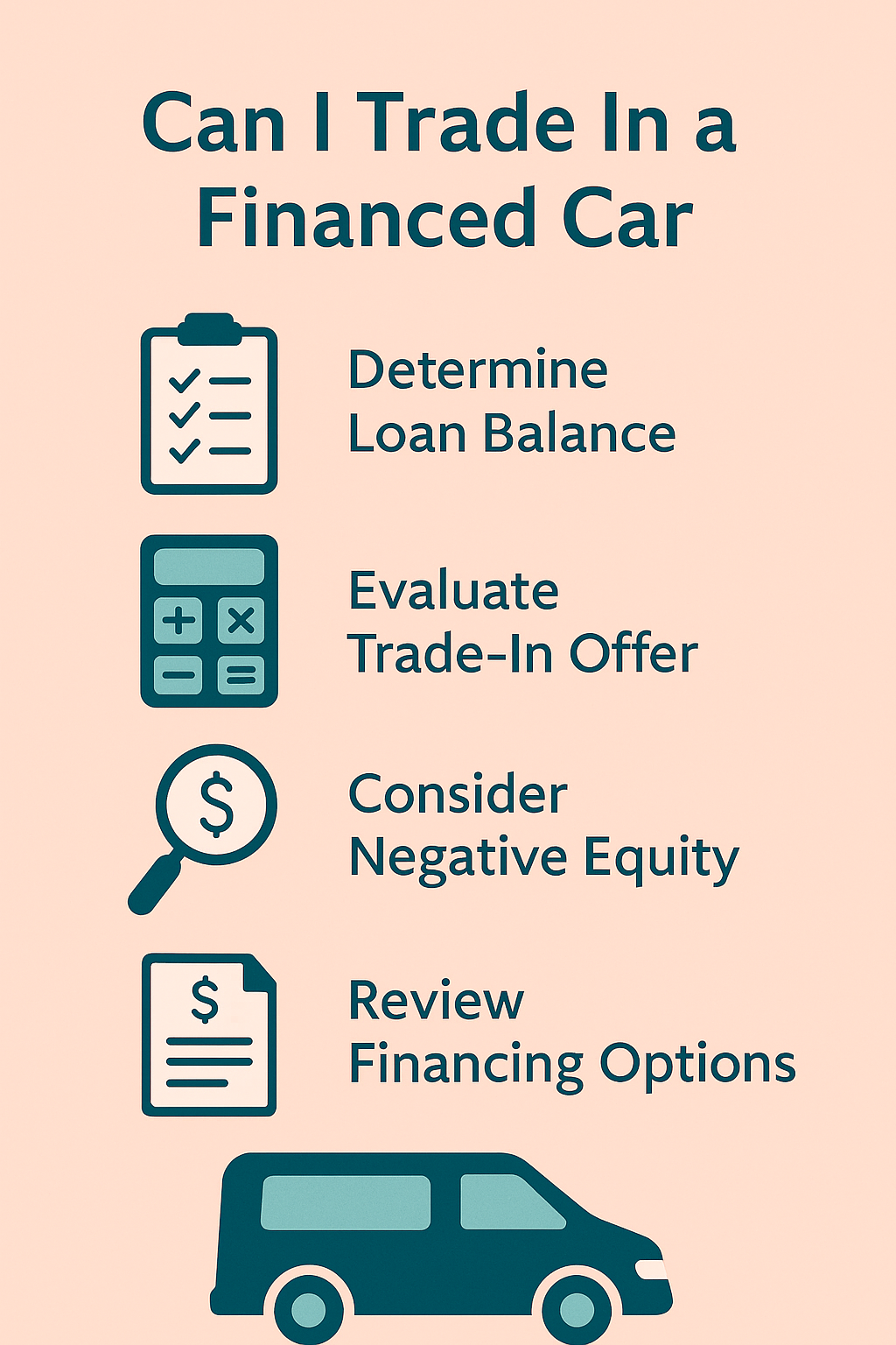 Can I Trade In a Financed Car?