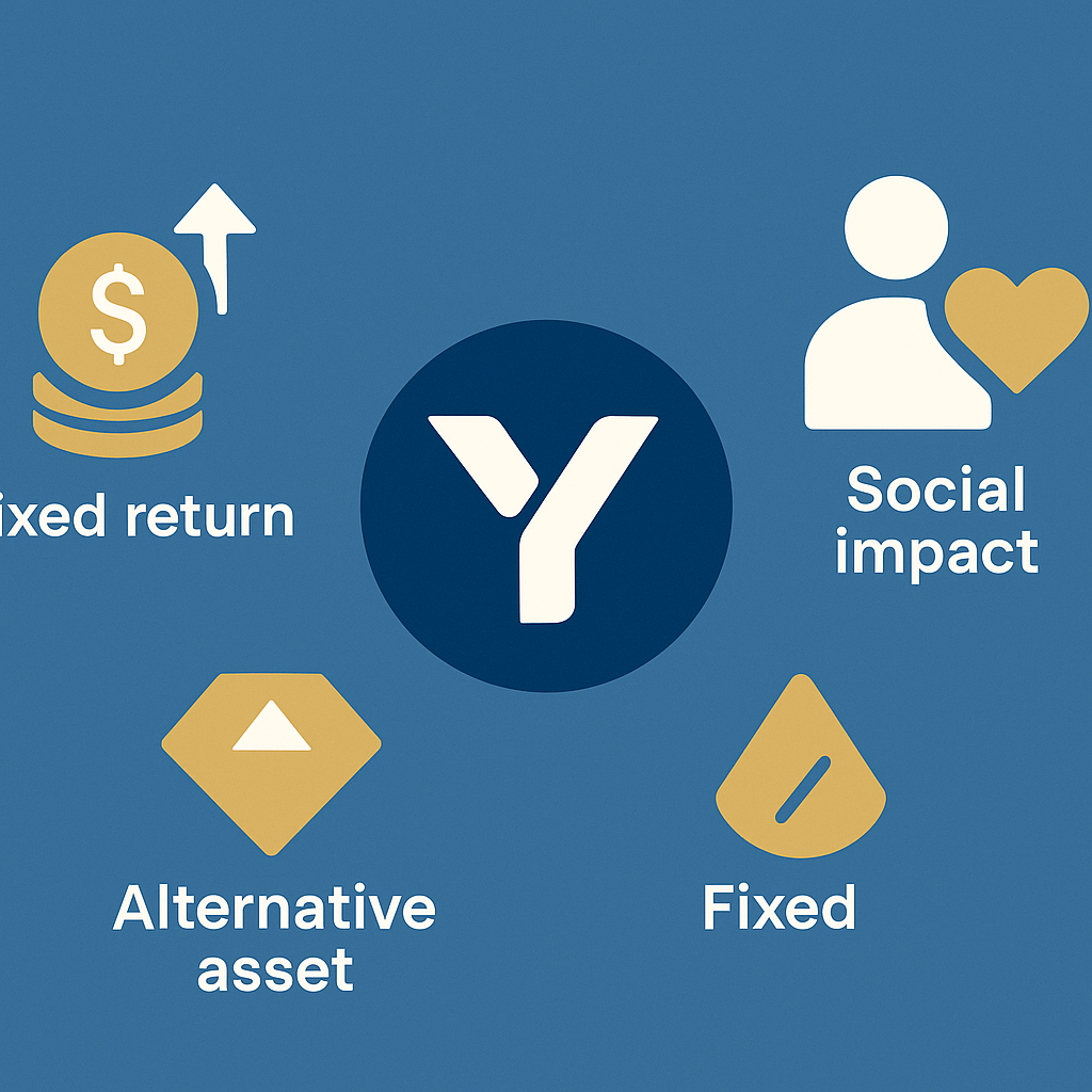Yrefy Investment