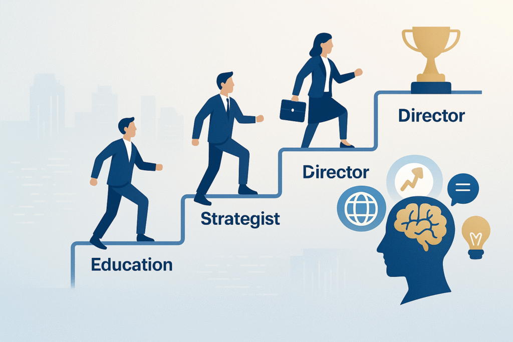 Investment Strategist